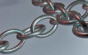 linked chains